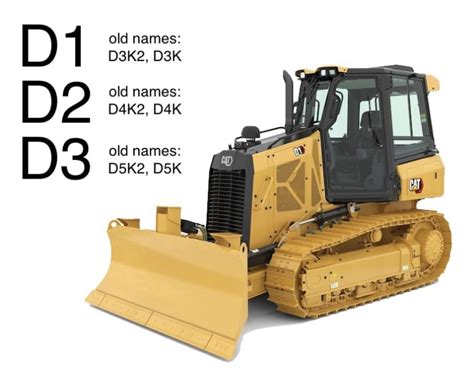 excavators dozers|dozer size comparison chart.